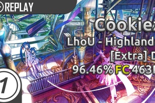 Cookiezi | LhoU - Highlander [Extra] +HD,DT % #1 First DT FC 463pp