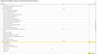 Практика в 1С. Формирование бухгалтерского баланса | Елена Ботова. РУНО