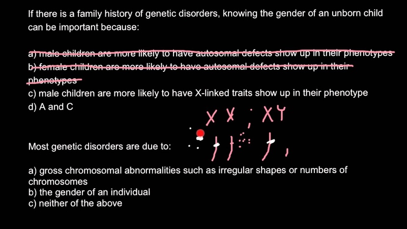 Genetic disorders and