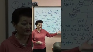 Отзыв/ Онкология. Лимфоузлы. Стресс. Щитовидка / Результат/Нано бальзамы #GlobalTrendCompany