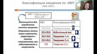 Особенности контроля  веса, профилактика заболеваний с продукцией компании “Союз“