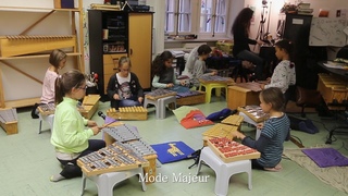 Gamme Majeure et mineure Exercice solfgique pour l'ducation musicale Nicole Coppey