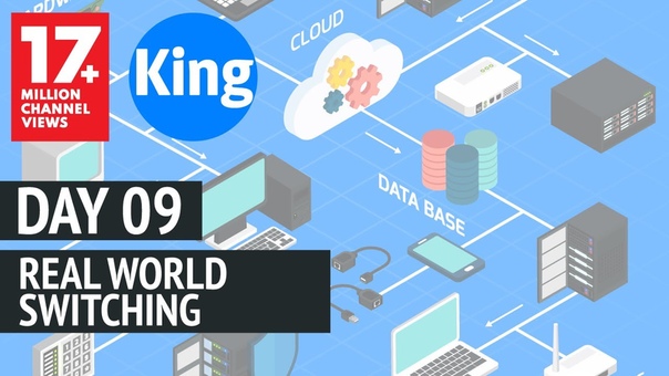 200 120 CCNA, Day 9: Real World Switching, Free Cisco Video Training 2015, Networ