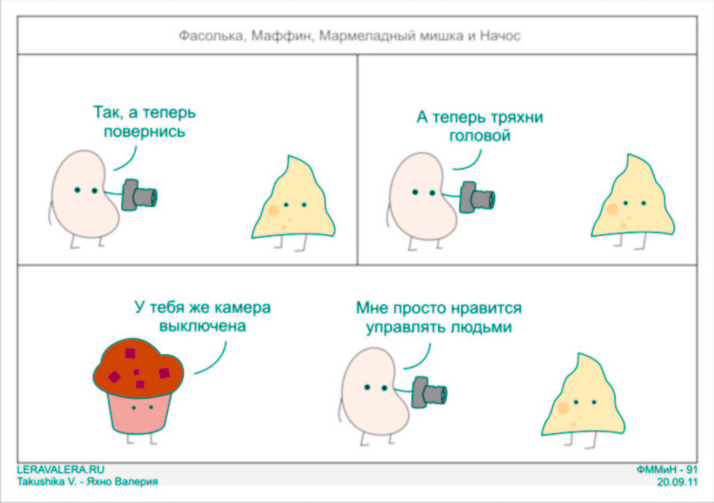 Рената Нурмухаметова | Москва