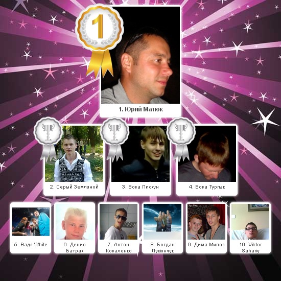 №21, Тоня Іванова, Переяслав-Хмельницкий №21, Тоня Іванова, Переяслав-Хмельницкий