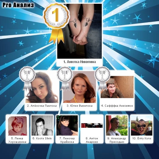 №32, Сергей Кузьмин, 42 года, Великий Новгород №32, Сергей Кузьмин, 42 года, Великий Новгород