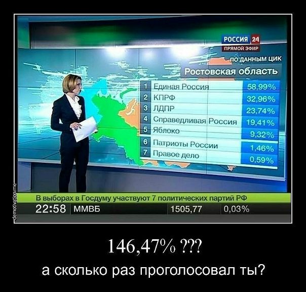 №2, Галина Иванова, Череповец №2, Галина Иванова, Череповец
