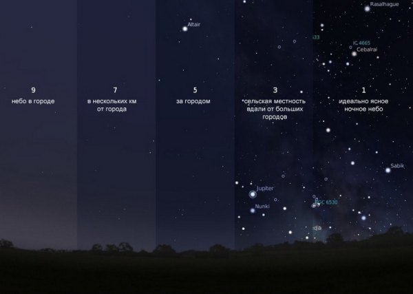 Василий Дюкарев ©☼VeZunchik~GlukoZa☼™ | Днепр (Днепропетровск)