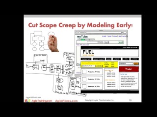 Agile Requirements - Visual Modeling Techniques