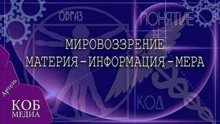 Мировоззрение Материя Информация Мера