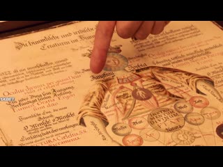 Библиотека Ритмана: Амстердам / The Ritman Library: Amsterdam - 2017