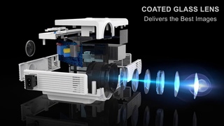 Best Mini Projector for Home Full HD 1080p VANKYO