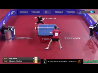 Vladimir Sidorenko vs Rares Sipos _ JBS-FINAL _ 2020 European U21 Championships