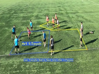 Keep the Ball - Tons of Soccer Possession Exercises