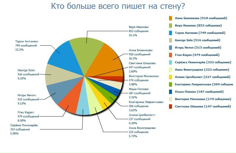 №121, Алексей Шевляков, 43 года №121, Алексей Шевляков, 43 года
