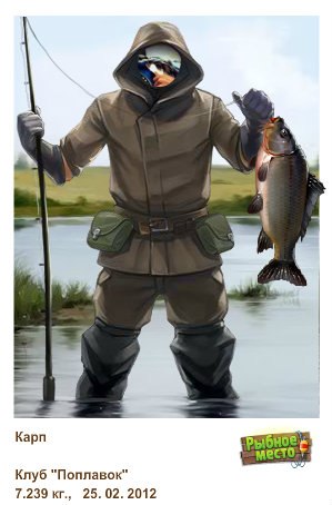 Олег Ткачук | Ростов-на-Дону