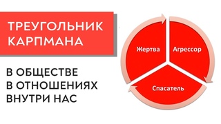 Треугольник Карпмана.  Национальные конфликты, семейные драмы, личные кризисы.