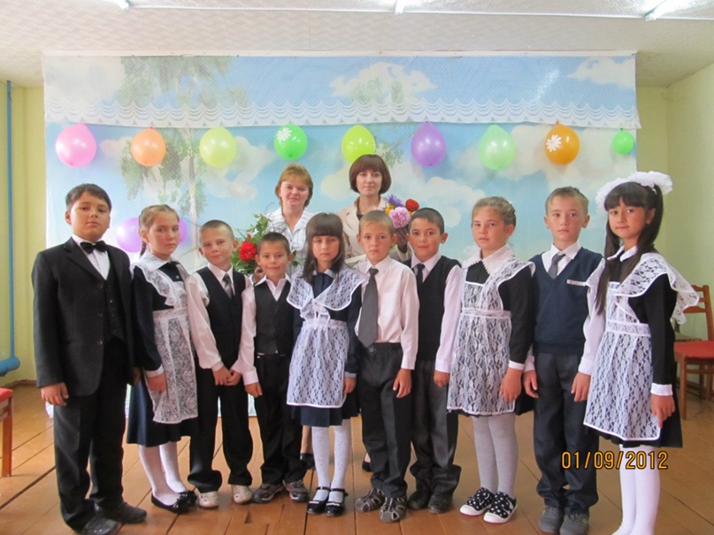 Альфия Сабирова | Чекмагуш