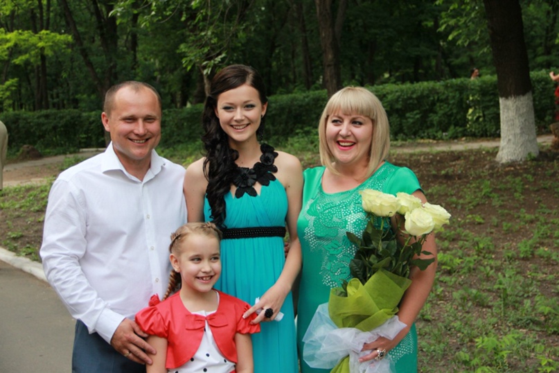 Аня Горина *Санечка* | Донецк