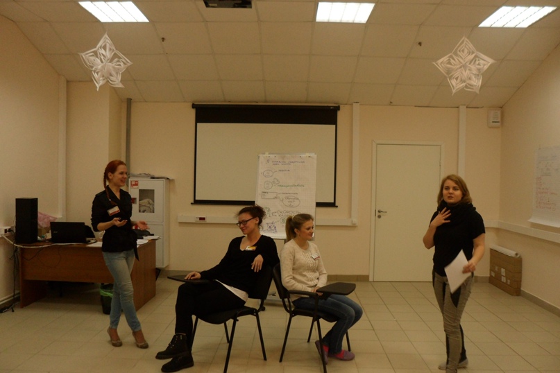 Александра Соломахина | Великий Новгород