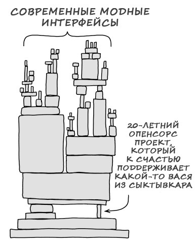 Василий Родин | Шахты