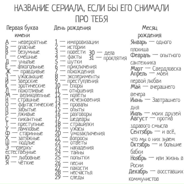 Что получилось? Пишите в комментариях ⬇️