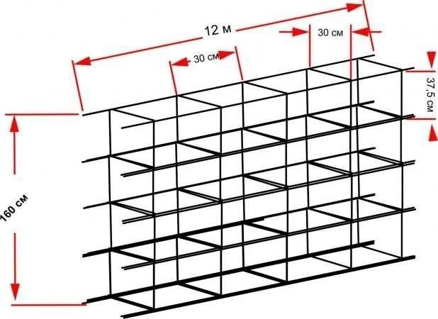 Схема арматуры для ленточного фундамента