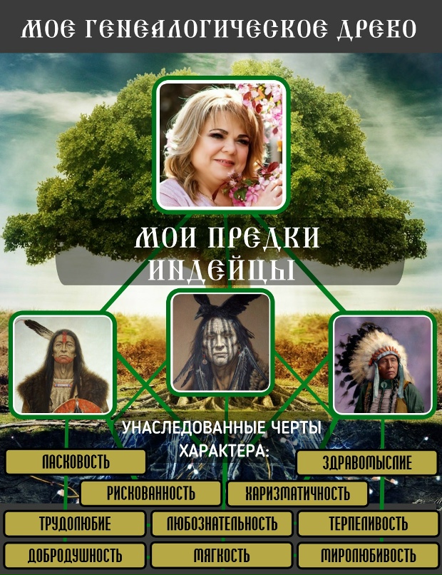 Евгения Крючкова | Воронеж