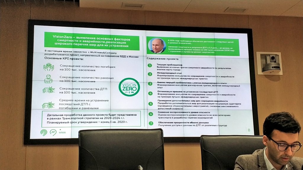 В 2020 ГОДУ ГОРОД ПРОДОЛЖИТ ПОЛИТИКУ ПО СОКРАЩЕНИЮ СМЕРТНОСТИ НА ДОРОГАХ Это картинка