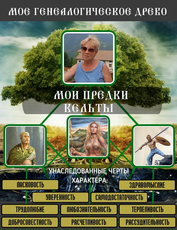 Людмила Козловская | Петрозаводск