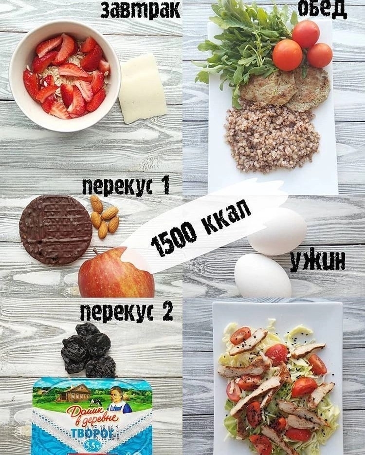 1500 калорий в день меню 1500 калорий в день меню