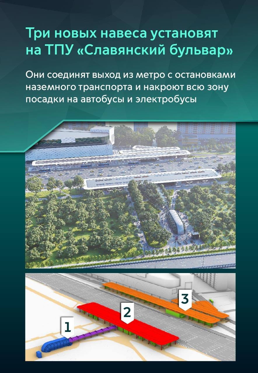 "СЛАВЯНСКИЙ БУЛЬВАР": ПУТЬ ОТ МЕТРО ДО АВТОБУСОВ БУДЕТ ПРОХОДИТЬ ПОД НАВЕСАМИ Это картинка