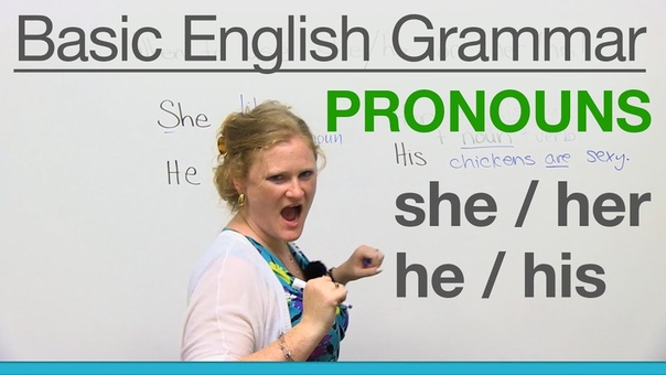 Basic English Grammar: Pronouns SHE, HER, HE,
