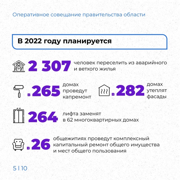 PPT - Исполнение консолидированного бюджета Белгородской области на 1.07.2014 го