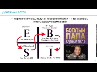 Илья Гольдт. Стартапы и венчурный бизнес